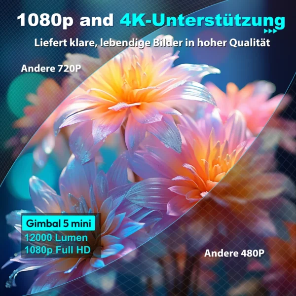 XGODY 4K UHD Mini Smart Beamer 5G WiFi Heimkino Projektor LED Bluetooth Android - Image 2